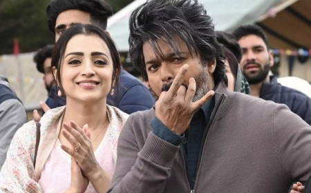 இணையதளங்களில் லியோ படத்தை  வெளியிட தடை உத்தரவு