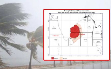சூறாவளி தொடர்பில் விடுக்கப்பட்டுள்ள சிவப்பு எச்சரிக்கை: வடக்கு - கிழக்கு மக்களுக்கு அவசர வேண்டுகோள்