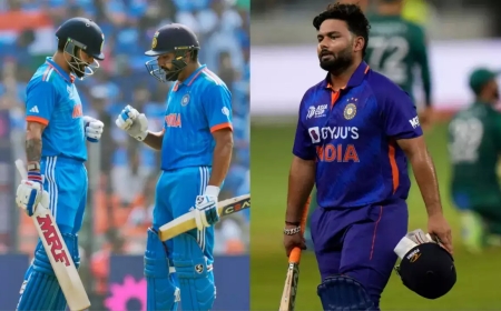 டி20 உலக கோப்பை.. இந்தியாவின் 15 பேர் கொண்ட உத்தேச அணி இதுதான்.. கேப்டன் யார்?