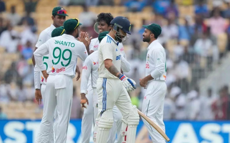 6 ரன்களுக்குள் ரோகித் சர்மாவை தட்டிதூக்கிய வங்கதேசம்.. இந்தியாவுக்கு சவால்