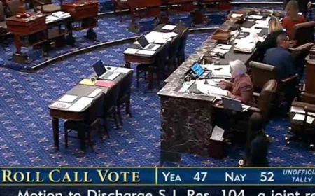 ட்ரம்பின் இராணுவ நடவடிக்கைகளுக்கு கட்டுப்பாடுகள் விதிக்கும் தீர்மானம்: அமெரிக்க செனட் சபையில் தோல்வி!