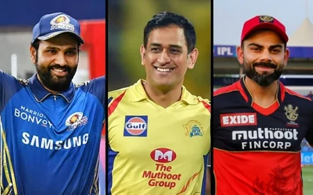 IPL 2026: டாப் 10 மூத்த வீரர்கள் யார்? தோனி முதல் கோலி வரை முழுப் பட்டியல்