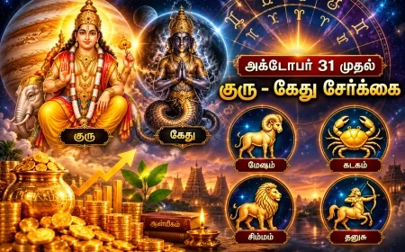 ஒக்டோபர் 31 முதல் குரு–கேது சேர்க்கை: பணவரவு, தொழில் முன்னேற்றம், ஆன்மிக வளர்ச்சி பெறப்போகும் 4 ராசிகள்!
